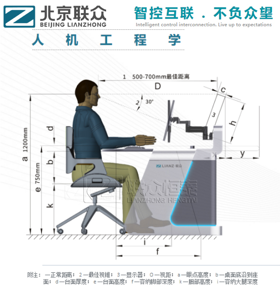 北京联众恒泰控制台