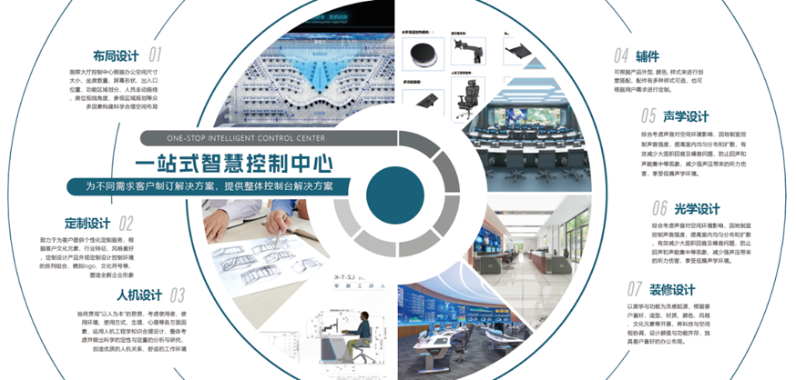 控制台、操作台、调度台、集控中心、太空舱、指挥中心、调度中心、操控台、会议办公桌、定制控制台